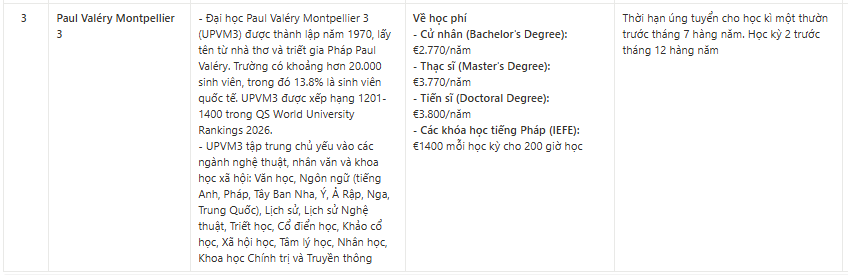 Paul Valéry Montpellier 3